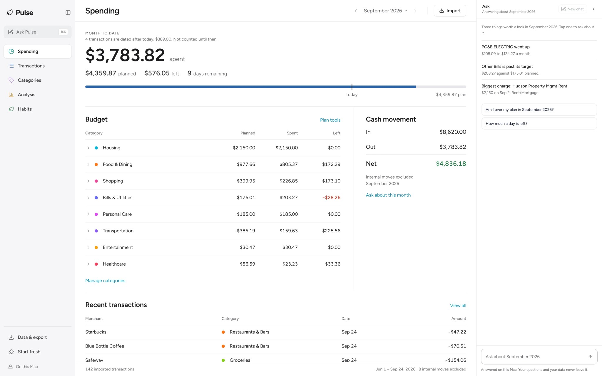 Pulse Local, the Spending screen